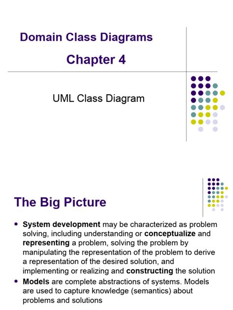 Image result for Class Diagram Tutorial for Beginners
