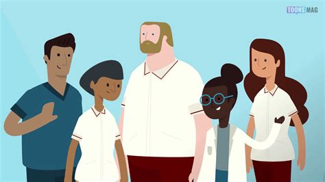 Image result for Different Types of Animation Jobs