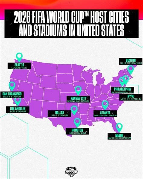 The FIFA World Cup 的图像结果