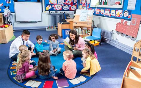 Latest EYFSP data reveals 11 things about ‘good levels of development’