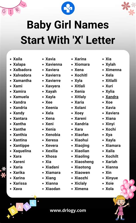 Baby girl names that start with o – Artofit