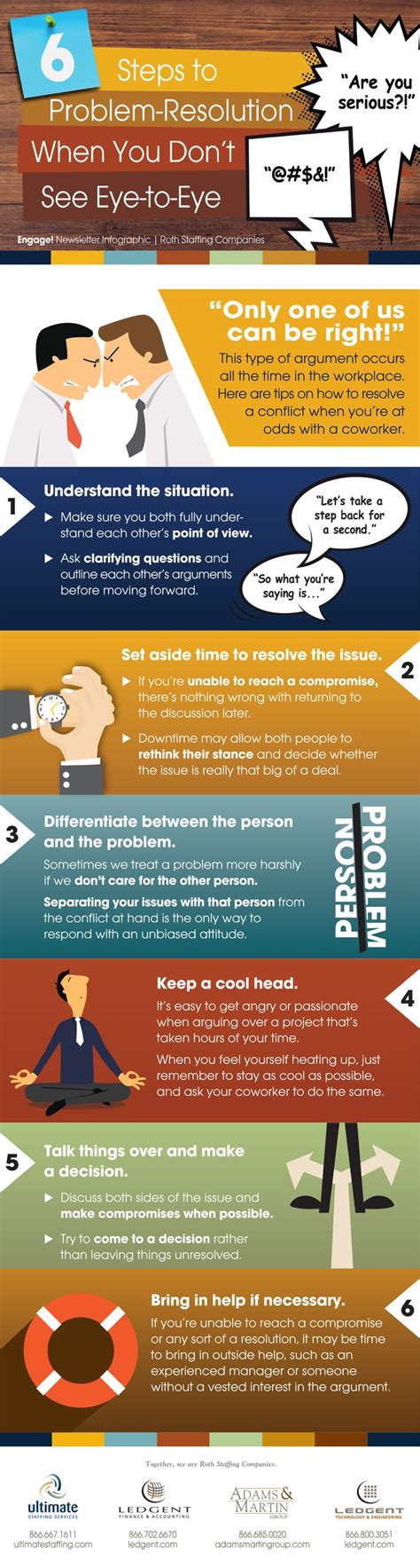 Image result for Work Place Problems and Solutions