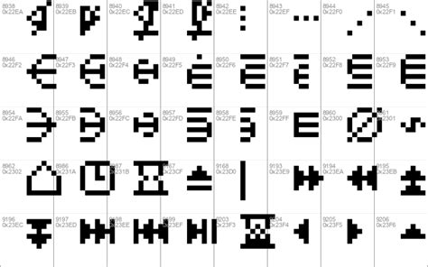 Image result for How to Change Minecraft Font Java