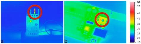 A Low-Cost Environmental Monitoring System: How to Prevent Systematic ...