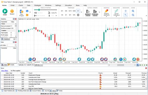 Online Trading Simulator 的图像结果