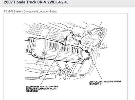 Image result for Error Code P2270