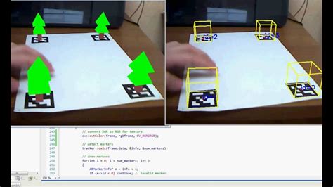 Image result for ARToolKit MMD