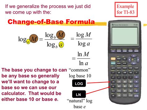 Image result for Solve Logarithmic Functions
