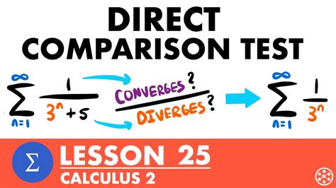 Image result for Comparison Test Calculus 2