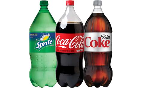Types Of Plastic Soda Bottles at Victoria Gregory blog