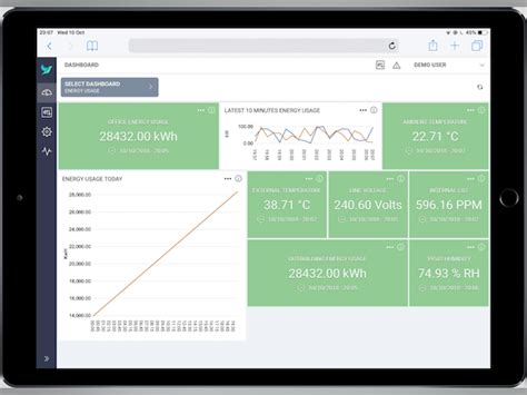 The Hark Platform Price, Features, Reviews & Ratings - Capterra India