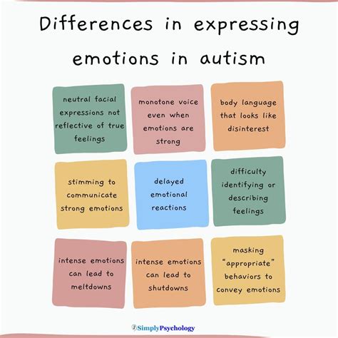 How Do Autistic People Express Emotions?