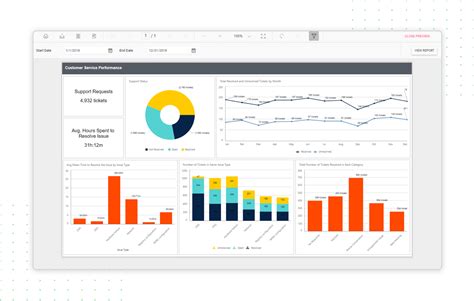 Image result for Report Viewer HTML