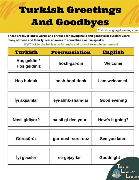 Image result for Learning Turkish