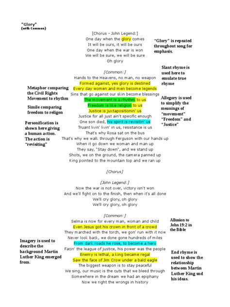 Image result for Annotation Legend Key