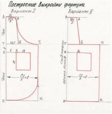 Выкройка фартука (96 фото) - инструкции выкройки женского, мужского ...
