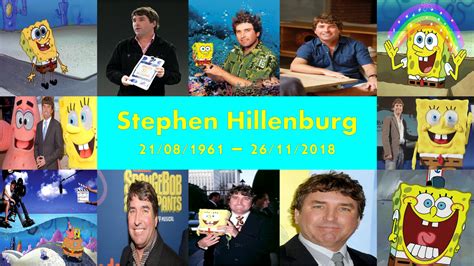 Image result for Movie Script Outline Example