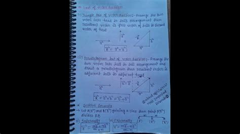 Image result for Class 12 Math Vector One Short