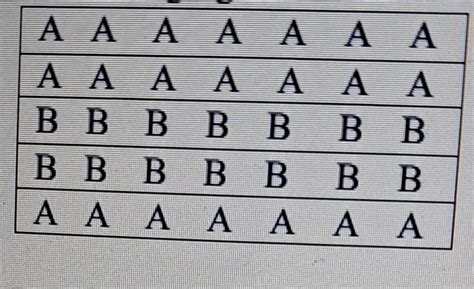 31. Observe the following figure and answer the questions that follows ...