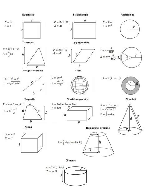 Geometry 10th Class 的图像结果