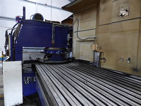 Image result for Pullmax Machine