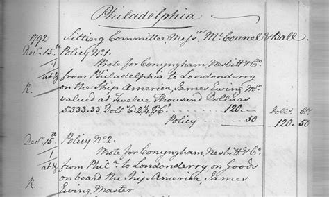Our History | Chubb