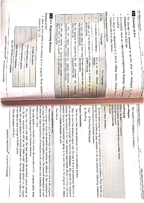 Data Structures in C++ (CS101) - Overview and Key Concepts - Studocu