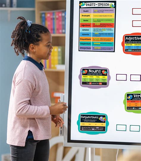 Carson Dellosa Boho Birds Parts of Speech Bulletin Board Set—Parts of ...