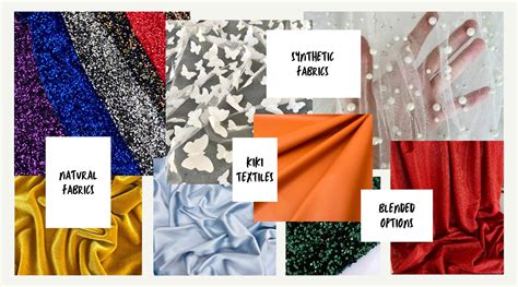 Types of Textiles 的图像结果