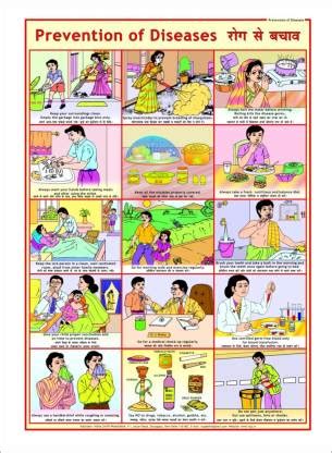 Health chart - Prevention of Diseases Photographic Paper - Educational ...