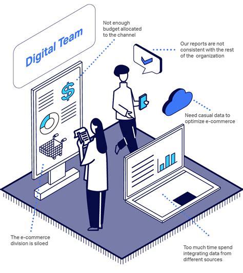 Turn your Omnichannel Vision Into a Reality With the Full View - NIQ