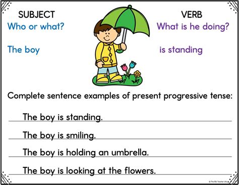 Sentence Writing Lessons 的图像结果