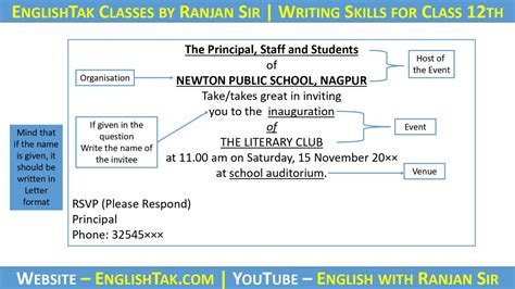 Image result for Invitation Writing Class 12