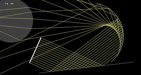 Image result for Python Optics Simulation