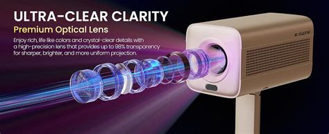 E GATE Atom 4X+ Fully Automatic Projector 4k Ultra HD | Whale TV+ Live ...