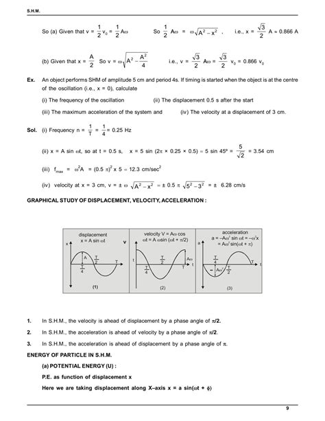 Oscillations Class 11: Simple Harmonic Motion Notes for IIT JEE & NEET