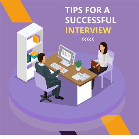 IT Interview Tips 的图像结果
