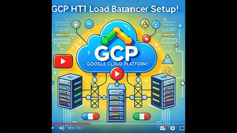 Image result for Load Balancer Tutorial YouTube