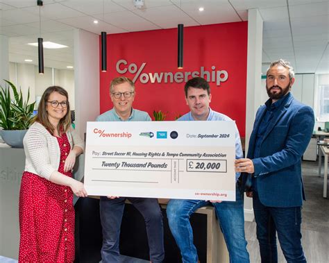 Community Ownership 的图像结果