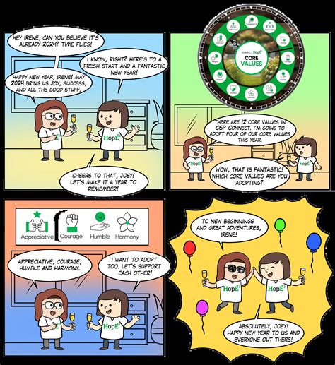 CSP Comic Storyboard – CSP-connect