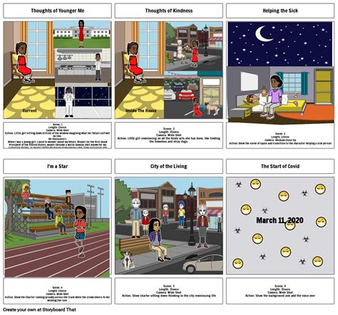 Image result for Storyboard Example for Self Introduction for Students