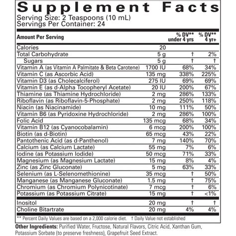 Multi VITAMIN & Mineral - Течни Мултивитамини и Минерали за Бебета и Деца