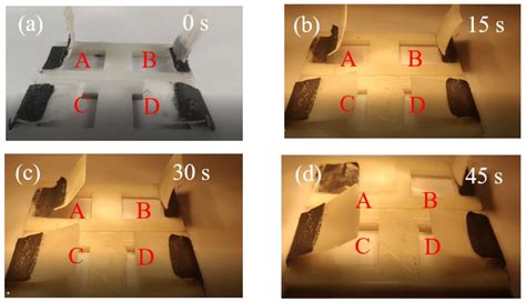Solar-Radiation-Dependent Anisotropic Thermal Management Device with ...