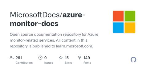 Image result for Azure Monitor Logs API