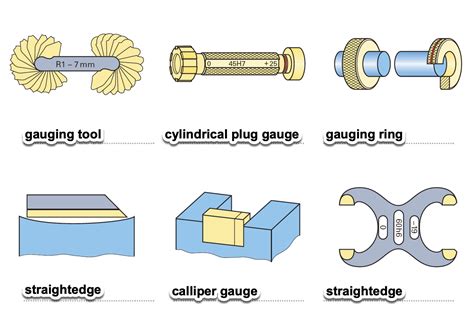 Mechanical Engineering Tools 的图像结果
