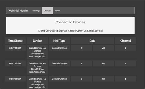 Image result for How to Output Midi Codes to a Midi Cable Using Python