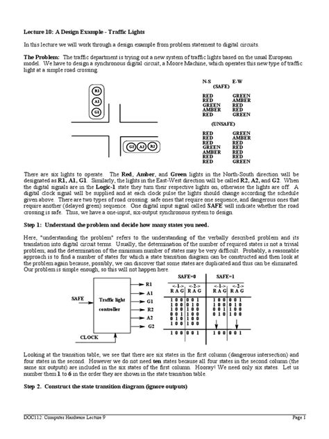 Image result for Computer Hardware Lecture Notes