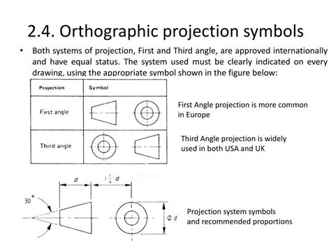 First Angle Orthographic Projection Examples