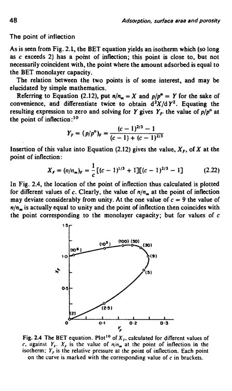 BET-equation - Big Chemical Encyclopedia