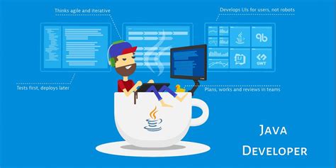 Image result for Oracle Java Developer